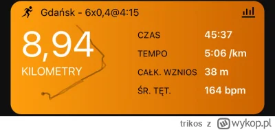 trikos - 138 820,43 - 8,94 = 138 811,49

Dzisiaj bieganie z jakimś tam planem. Rozgrz...