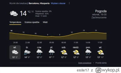 exile17 - #mecz nawodnienie po 15 minutach? xD