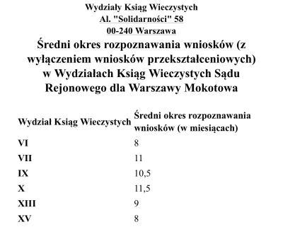 perfumowyswir - @DeoLawson: zawołam też kolegę, bo zaplusowal @PfefferWerfer. Mam mie...