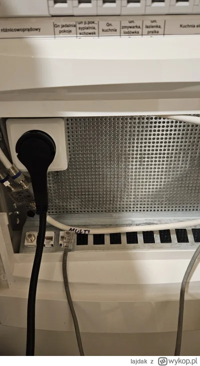lajdak - Niech mi ktoś proszę wytłumaczy po co mi ten kabel ethernet w środku skrzynk...