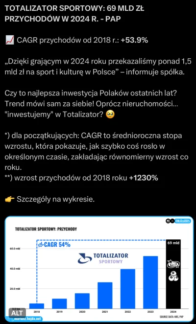 SzarakGieldowy - Nie ma dla nas ratunku ( ͡° ʖ̯ ͡°) #gielda #inwestycje #lotto  źródł...