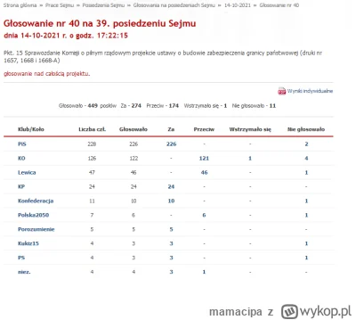 mamacipa - @janekplaskacz: Ja tylko przypomnę kto nie chciał budować nawet płotu....t...