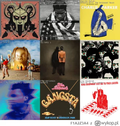 F1A2Z3A4 - @Nacho_Libre: