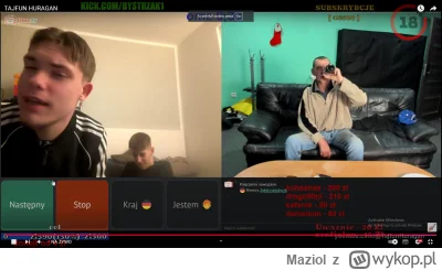 Maziol - #bystrzaktv 
Chlopaki - "ten strim tak taka patologia czy normalny?"
Bystrza...