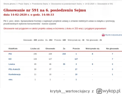 krytyk__wartosciujacy - @scarecrov: aż sprawdziłem cukier.
Sprawdzać dalej?