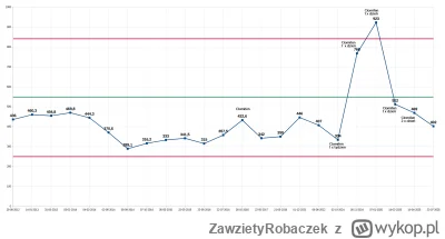 ZawzietyRobaczek - @SpokojnyLudzik: @PolishBoyfriend @Drzepetto @M83_ @haakenn @quint...