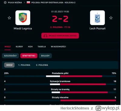 H.....s - Lech to klub mem XD
#mecz #ekstraklasa