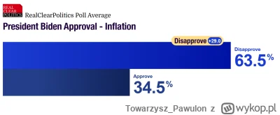 Towarzysz_Pawulon - @WH40K: