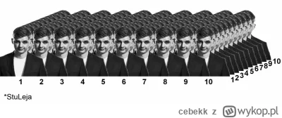 cebekk - #pasjonaciubogiegozartu