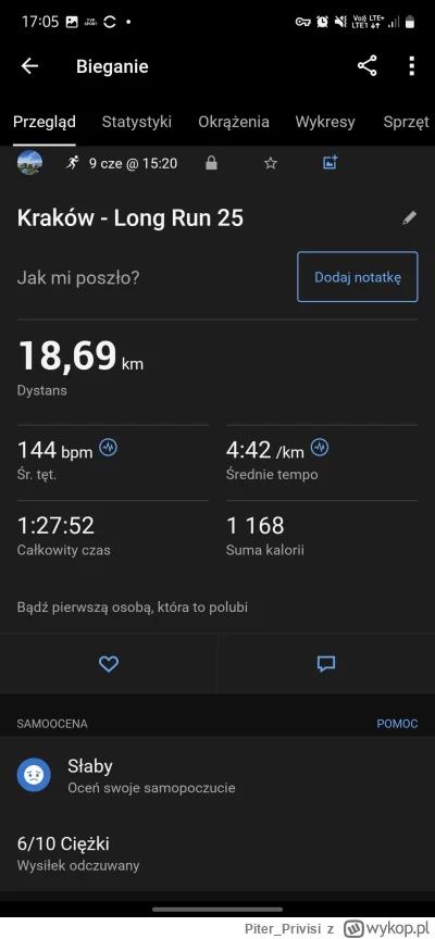 Piter_Privisi - 90 565,88 - 18,69 = 90 547,19

Miał być long run na 25-30 km, a wyszł...