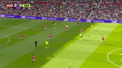 Minieri - Trossard, Manchester United - Arsenal 0:1
Mirror ENG: https://dubz.link/v/q...