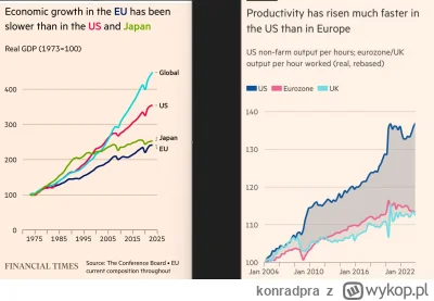 konradpra - Witamy w przyszłym skansenie dla zagraniczynych turystów.
Kiedy inni się ...