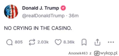 Anonek463 - Aktualna sytuacja na rynku noży w #cs2: 
Też straciłem z 2k złotych ale n...