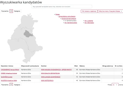 M4rcinS - @GdzieJestBanan: to chyba taki żarcik, albo nawet i reklama, bo nie kandydu...