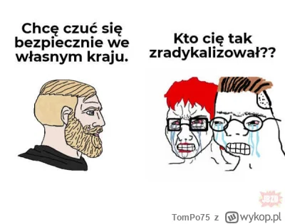 TomPo75 - Wincyj Afryki w Europie!