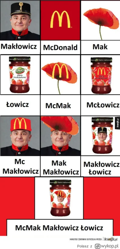 Polasz - @ToKontoNieIstnieje: