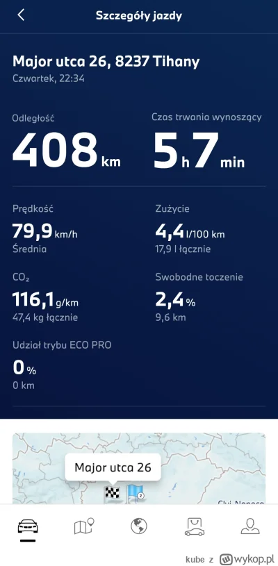 kube - @Autohandel_lawety24pl 
Bmw G21 318d