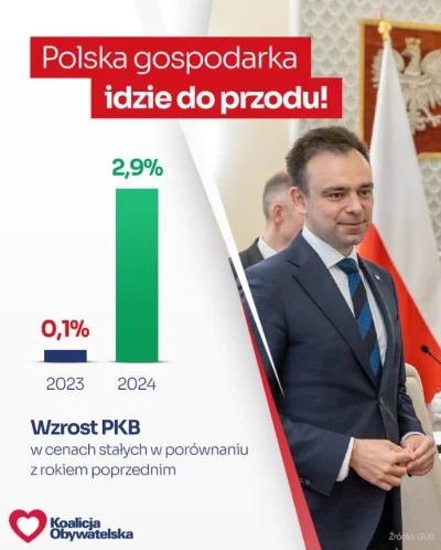 Gours - Wyobraźcie sobie, co by się działo, gdyby PiSowcy mieli taką amunicję w rękac...