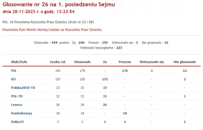 Bujak - #sejm Konfedepis w formie XD #polityka