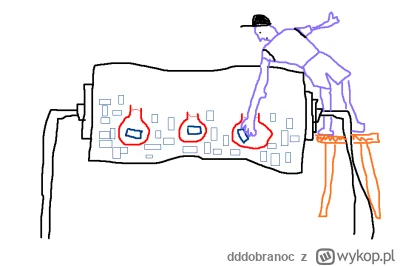 dddobranoc - Szwindel wygląda tak, że wewnątrz losów są mini pojemniki z ustawionymi ...