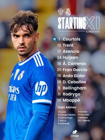 smialson - Skład na mecz z Elche
Czyli gramy wahadełkami
#realmadryt #mecz