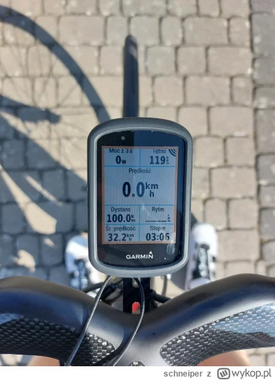 schneiper - 454 207 + 51 + 100 = 454 358

Wczorajsze 50 zrobione na czczo o 6:00, by ...