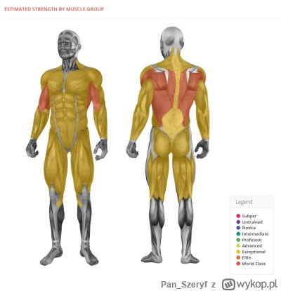 Pan_Szeryf - Myślałem że jak JP2 do końca życia pozostanę żółty ( ͡° ʖ̯ ͡°)
Teraz tyl...
