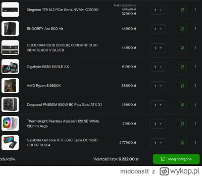 midcoastt - może być w budżecie 6k?

#skladamkomputer #pcmasterrace