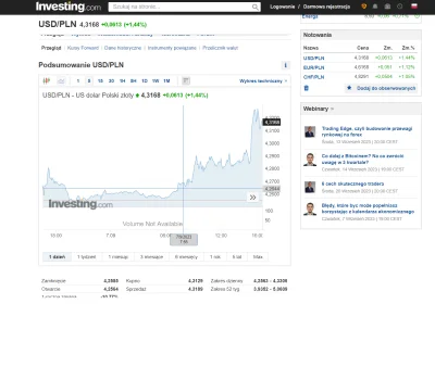 Krafti - #nbp ogladam se wykres dolara na zywo, za lazdym razem jak prezes zarzuca pu...
