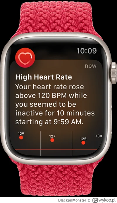BlackpillMonster - Za każdym razem podczas Daily Scrum Meeting na moim Apple Watchu w...