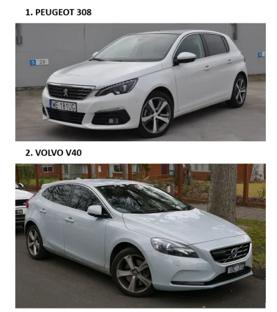 CalibraTeam - Jaki wóz wybralibyście - Peugeota 308 czy Volvo V40? Oba diesle, w podo...