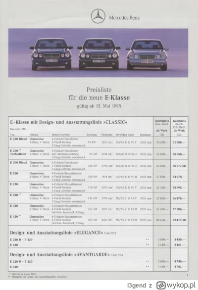 l3gend - Cennik Mercedsa klasy E(w210) na rok modelowy 1995
#mercedes #ciekawostki #m...