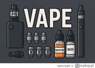 apocryph - Znacie, polecacie jakiś sklep z wysyłka do paczkomatu z akcesoriami do ele...