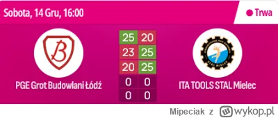 Mipeciak - #siatkowka ledwo co druga połowa Tauronki się zaczęła i już jest wysoko ( ...