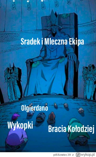 piSSowiec39 - @natalia_nowak-1989: Mniej więcej tak. A Jaro to już dawno wrócił do la...