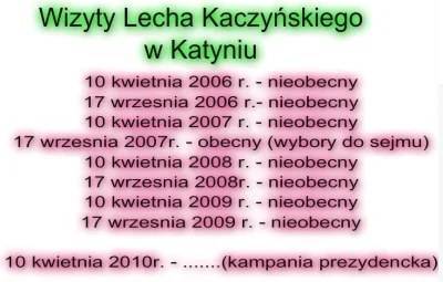 Nutaharion - >Kaczyński robi kampanię na śmierci brata?

@piotreeek87: Lechu też na k...