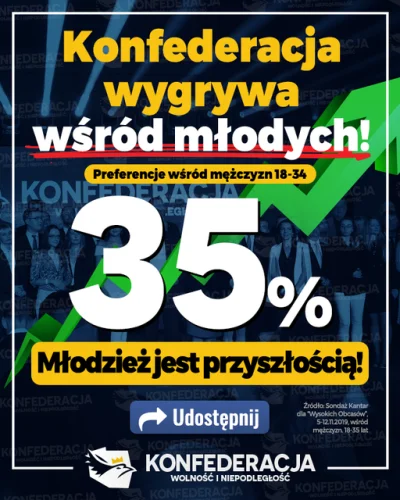 niochland - >Niestety większość młodych to internetowo-komórkowi debile ale sami sobi...