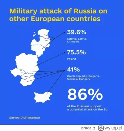 br0da - > 36 milionów Rosjan przeciwnych wojnie

@kurnawszystkieloginyzajente: "Polim...