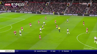 uncle_freddie - Manchester United 0 - 1 Newcastle, Isak

MIRROR: https://streamin.one...