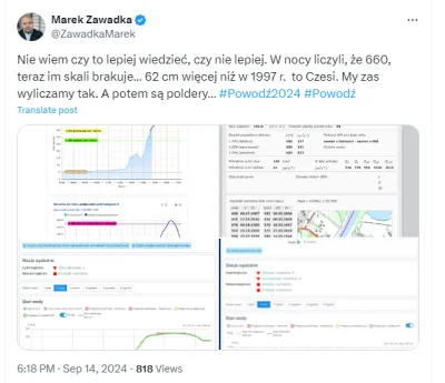 felerny - Czechom podobno brakło skali przy prognozowaniu poziomu Odry
#powodz