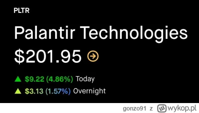 gonzo91 - #gielda #pltr 
Przepowiednia @mamodwagenicnieosiagnac doskonała się.
Jest x...