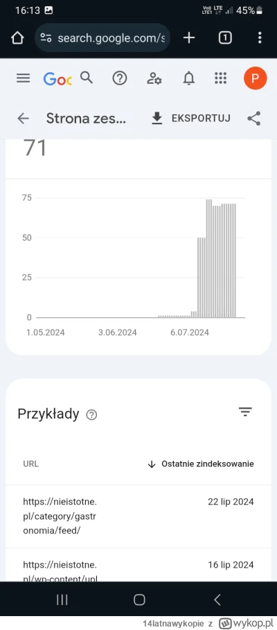 14latnawykopie - #programowanie #WordPress #google #seo 
Mial ktoś taki problem z goo...