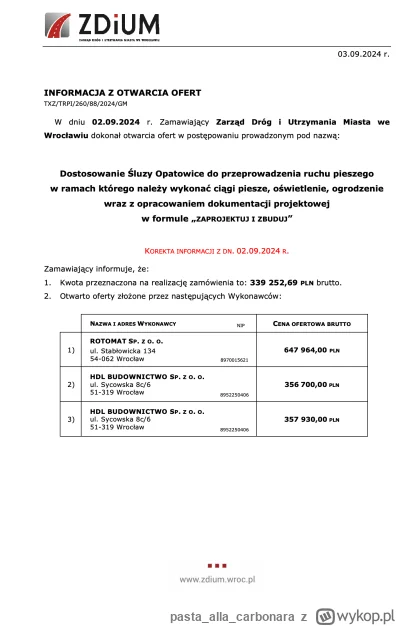 pastaallacarbonara - @Domciu: wszystko jest w dokumentach: https://zdium-wroc.logintr...