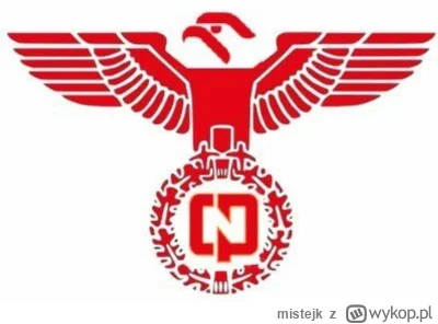 mistejk - OLEJORZ GUROM
#gielda #orlen #meczennicypkn