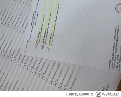 Cukrzyk2000 - Co jak co, ale oddanie głosu na siebie w największych wyborach w histor...