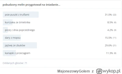 MajonezowyGolem - Łobaben a więc #bonzo naprawdę #!$%@? psie trufle bęc ( ͡° ͜ʖ ͡°)

...