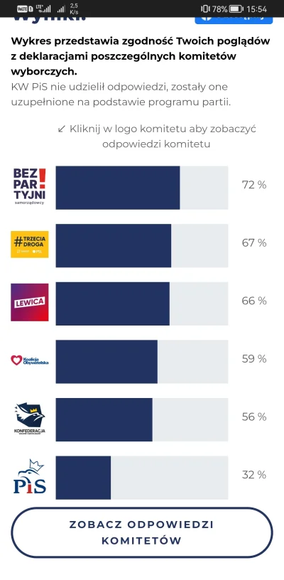 dzidek_nowak - Faktycznie ze mnie prawak i konfiarz xD
P. S. co to w ogóle jest ta Be...