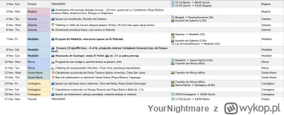 YourNightmare - @ramirezvaca: dzięki wielkie! Niestety jestem tylko 2 tygodnie więc c...