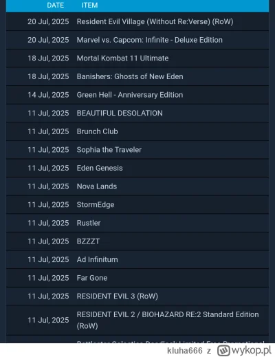 kluha666 - Takie gry sobie kupiłem ostatnio:
#gry #steam #chwalesie