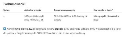 prostymirek - >poprzedni rząd? 15 lat temu pamiętam już tak było. Upychalo się to na ...